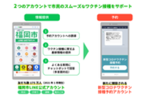 福岡市、新型コロナワクチン接種が「LINE」で予約可能に　175万人登録の福岡市LINE公式アカウントが情報提供など市民をサポート