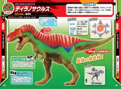 新種・新発見・最新研究がまるわかり！『恐竜キャラクター大図鑑』が7月11