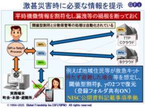 GFI電子割符(R)を活用した災害対処アプリが「防災推進国民大会2025 in 新潟」でパネル展示決定
