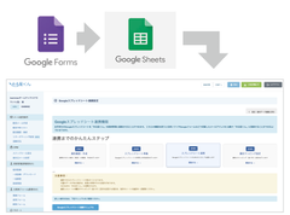 メール配信SaaS「める配くん」、Googleスプレッドシートとの自動連携機能を追加