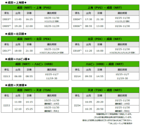 スプリング・ジャパン 2026年度冬ダイヤの販売開始について