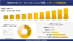 日本のロボット・オートメーション市場 傾向、需要、成長分析、および2026-2035年の予測