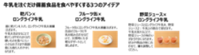 【9月1日は防災の日】日常使いがもしもの備えにロングライフ牛乳ではじめるローリングストック 学校給食でも活用が進む「使いながら備える」防災レシピ公開