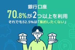 【調査実施】銀行口座、7割が2つ以上を利用 それでも半数以上は「集約したくない」