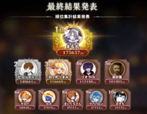 『超自然スクワッド』インフルエンサー対抗戦イベント「BuberBoom -夏の肝試し大作戦-」の結果を発表!100名以上が参加したイベントを制したのは「まる丸」さん!