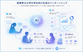 長崎県立大学の学生を対象に生成AI活用インターンシップを実施