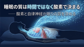 眠りの質は