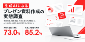 【生成AIによるプレゼン資料作成の実態調査】73.0%が品質に満足する一方、85.2%が作成上の課題を実感