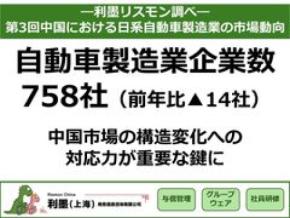 「第3回中国における日系自動車製造業の市場動向」を発表