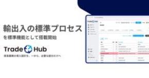 双日テックイノベーション、Trade Hubの導入期間を約50％短縮する「プロセステンプレート」を提供開始