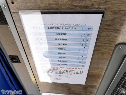 埼玉・東京から京都・大阪方面の運行経路
