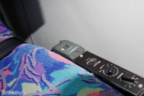 USBポートは個別に