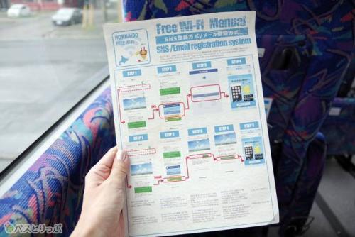 Wi-Fiの説明書は手元で確認できる