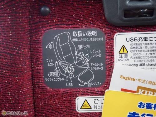 シート周辺の説明