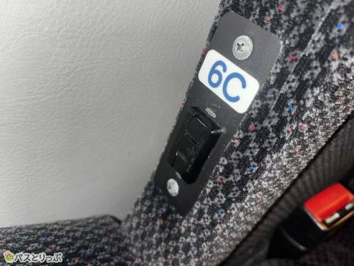 USBポート(一例)