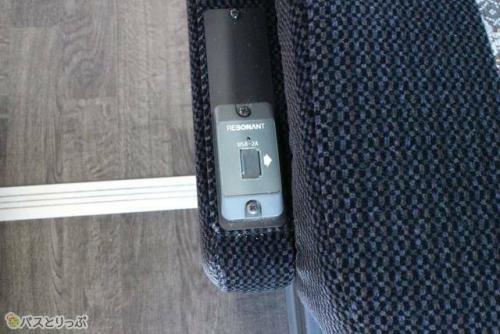 USBポート(一例)