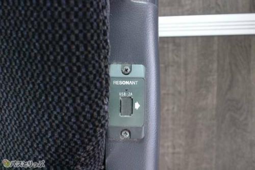 USBポート(一例)