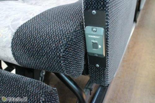 反対側にUSBポート(一例)