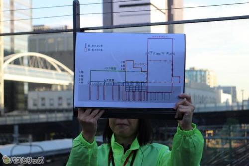 バスタ新宿の構造図