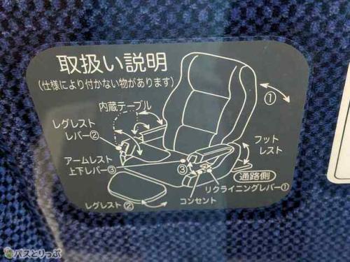 取り扱い説明書が前にあるので便利