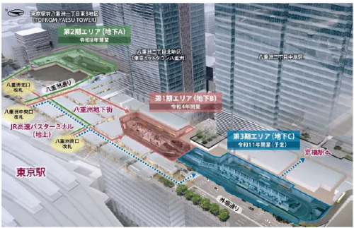 全体開業時のアクセスイメージ（画像提供：UR都市機構・京王電鉄バス）