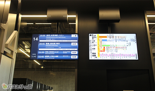乗り場前のデジタルサイネージ
