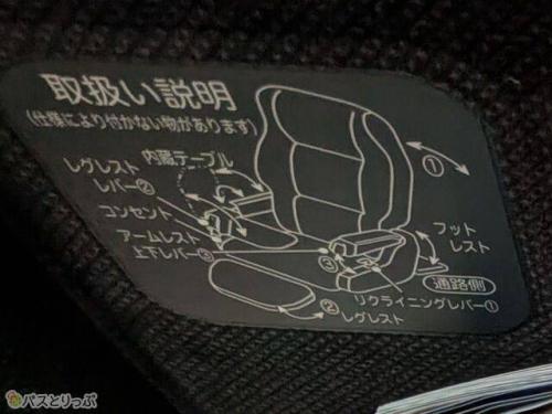 シートまわりの説明