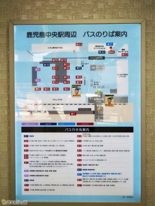 鹿児島中央駅周辺のバス乗り場案内.jpg
