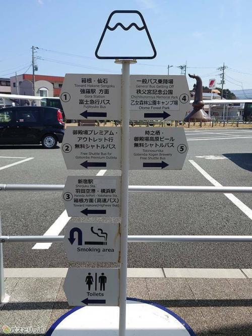 御殿場駅箱根乙女口ロータリーにある標識