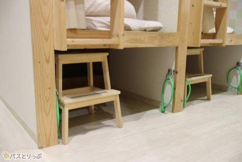 荷物は施錠して置ける.JPG