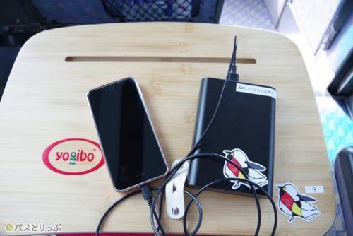 モバイルバッテリー利用中(コードとスマホは私物)