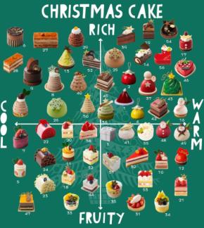 おひとり様向け”ワンピースケーキ”56種を一挙展開 大丸東京店が12月25日まで販売中