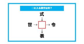 【漢字穴埋めクイズ】□に入る漢字は何？（第715問）