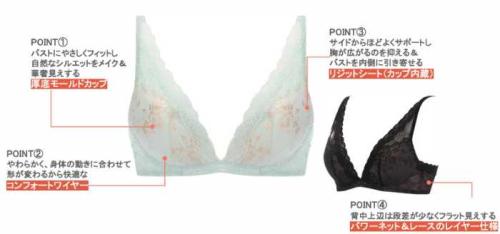 雲ふわりブラの新デザイン③