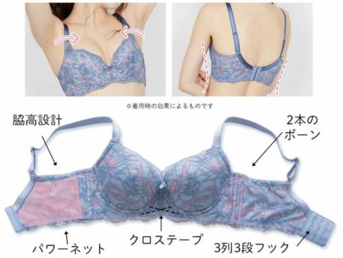 贅沢脇肉キャッチャー®︎の新色②