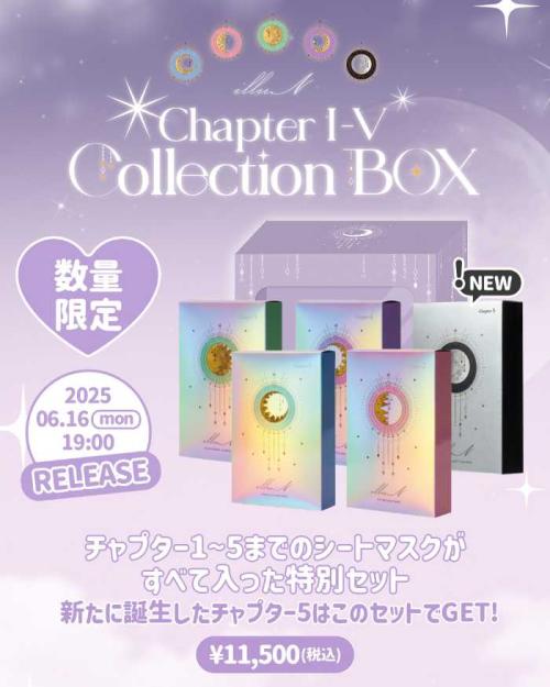 illuNのコレクションBOX2