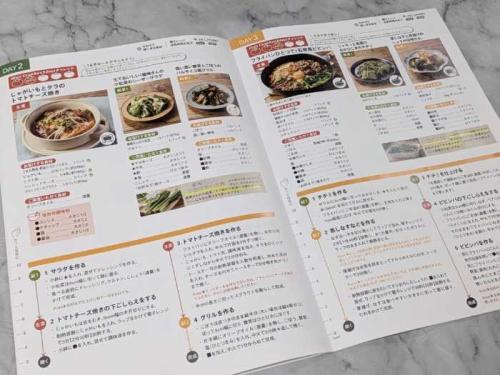 OisixのCookBox④