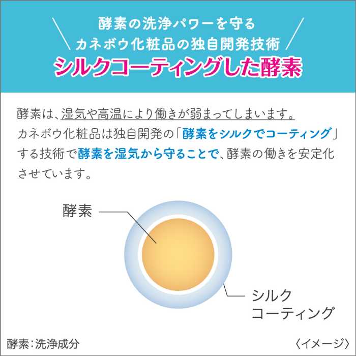 スイサイの酵素洗顔限定セット登場！人気ペースト洗顔にパウダー付き