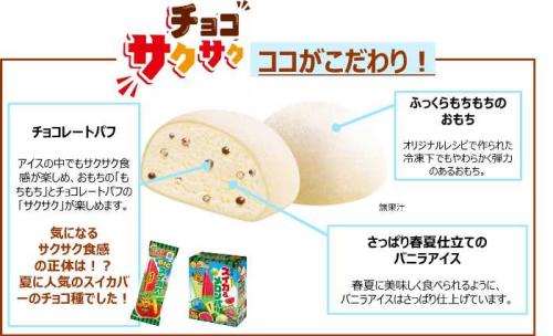 雪見だいふく新作♡サクサク食感が楽しい話題の一品に注目 |