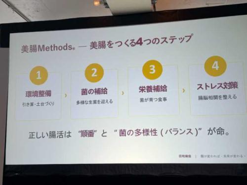 「One &Only マイクロバイオーム ラボ」のセミナー③