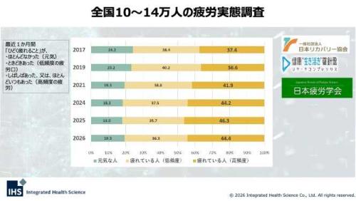 紅茶ポリフェノールセミナーの資料①
