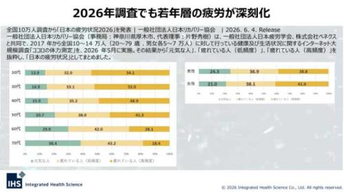 紅茶ポリフェノールセミナーの資料②