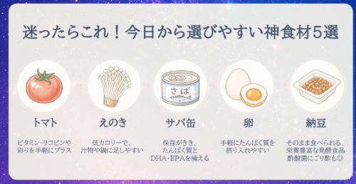 酢酸菌ライフイベントのスライド⑥