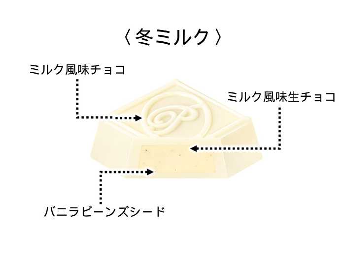 チロルチョコ「冬ミルク」がリニューアル!バニラ香るなめらかな口どけと冬限定の2種類のデザイン