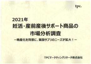 TPCマーケティングリサーチ株式会社、2021年 妊活・産前産後サポート商品の市場分析調査について調査結果を発表