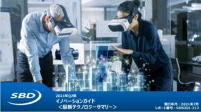 自動車業界に関連するイノベーションについて調査したレポート「イノベーションガイド＜最新テクノロジーサマリー＞ 2021年Q2版」をリリース