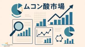 ムコン酸市場の需要、シェア、動向、成長、機会および洞察分析（2025～2035年）である。