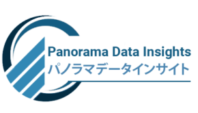 ダイレクトドライブ式風力タービン市場は、2026年から2036年の予測期間中に年平均成長率(CAGR)9.4%で成長し、2036年には576億3,000万米ドルに達すると予測されています。