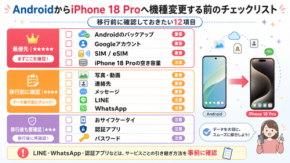【iPhone 18 Pro】Androidから機種変更するとデータはどうなる？写真・連絡先などを移行する方法