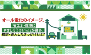 オール電化のイメージ「省エネ・環境にやさしそう（39.1%）」が最多～RAUL株式会社が運営する電気・ガスの情報サイト『プライスエナジー』がオール電化・エコキュートへの関心と導入検討実態に関する調査～